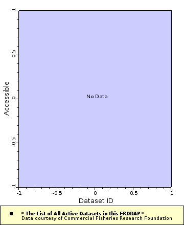 [The graph you specified. Please be patient.]