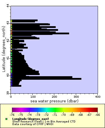 [The graph you specified. Please be patient.]